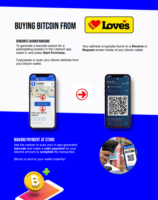 Buy Bitcoin at Love's Travel Stop instantly
